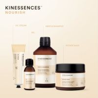 NEW KINESSENCES CARE · SOCIAL MEDIA · 1 - KIN Cosmetics